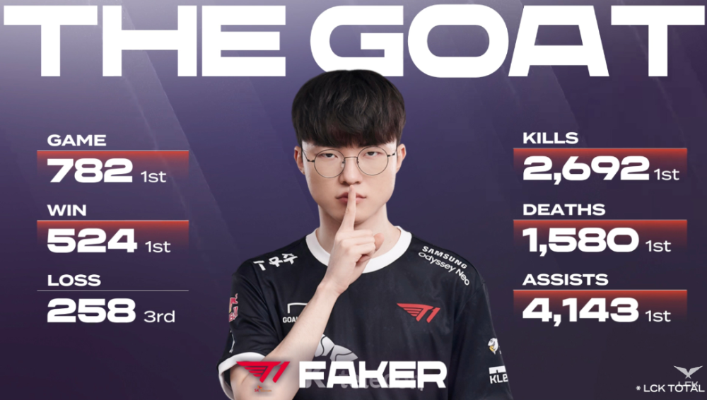 Fnatic 晋级 VALORANT 电子竞技世界杯 2025 决赛