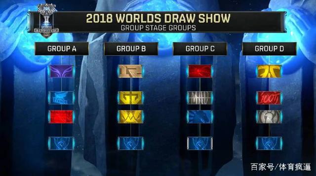 LNG官方：Hang选手征战LPL四周年