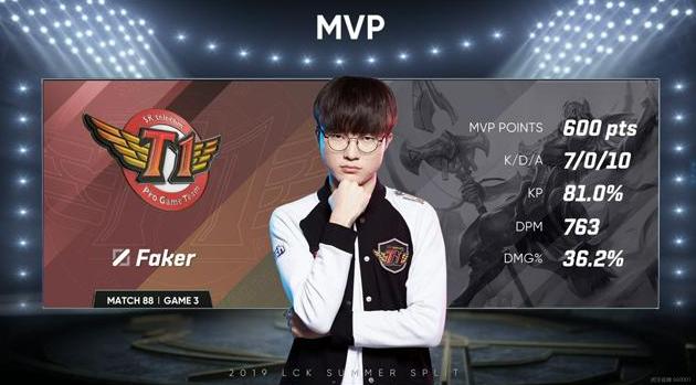 s1mple和Bc.Game晋级ESL挑战者联赛第50季 Europe 杯决赛