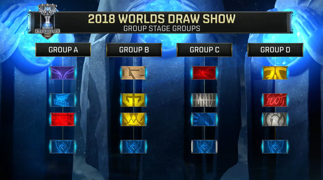 BLAST Major Austin 2025 对 NAVI 来说正面临威胁：Valve 更新了队伍排名