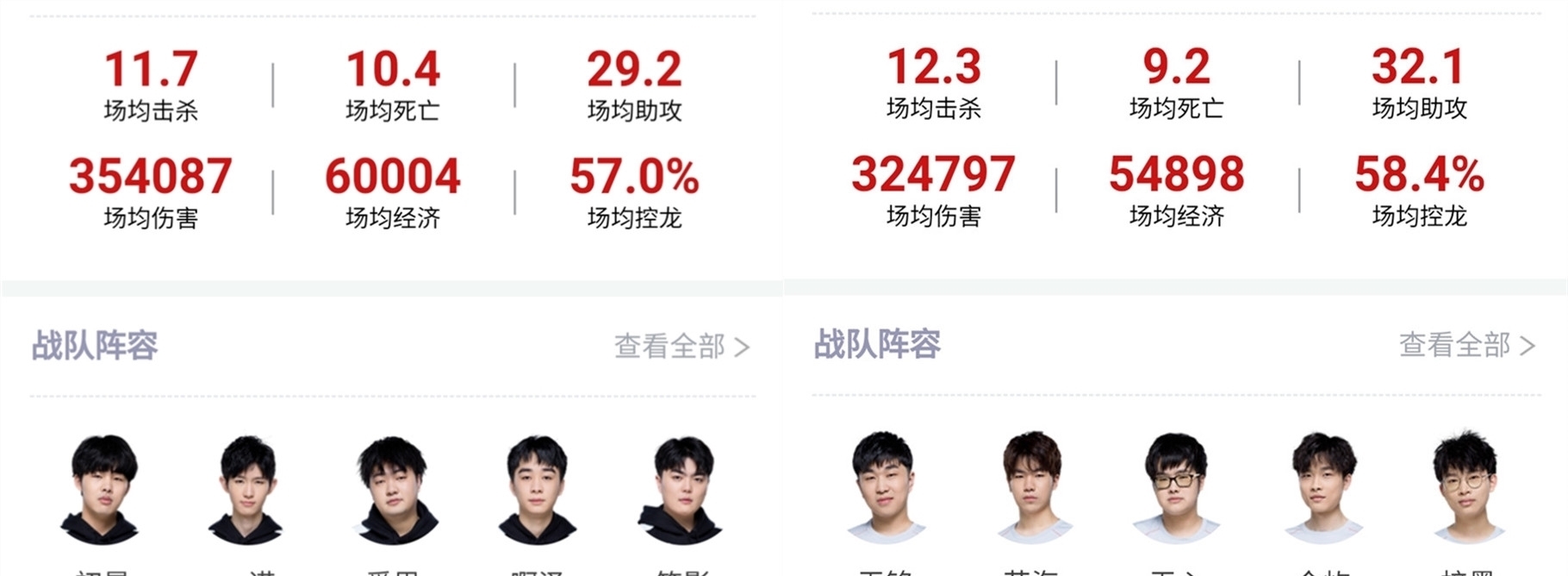 比赛地图池的变化将在 Masters Toronto 生效；